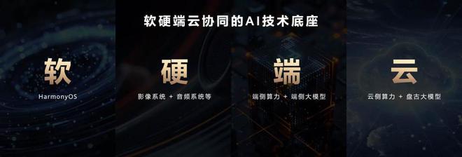 打破传统指纹交互华为Mate 70系列AI智控:双触AI+解锁一键到位(图6)