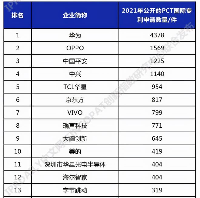 屏下指纹迎巨变？绿厂带来超声波+全屏指纹解锁专利更快更准确(图5)