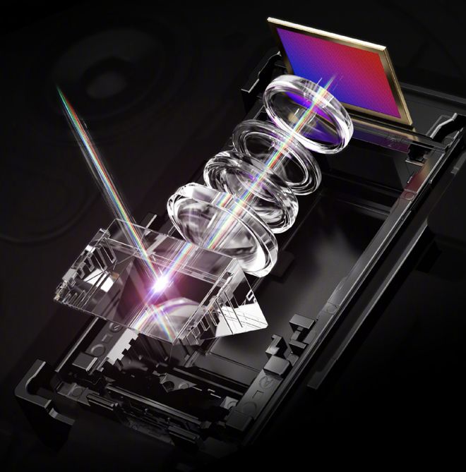 OPPO Find X9 Pro影像大揭秘:LYT828+长焦微距光谱镜头也来了(图2)
