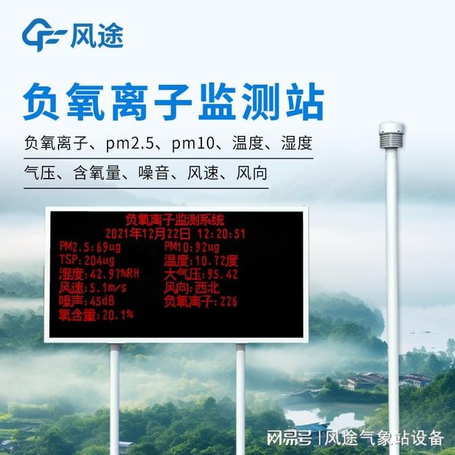 负氧离子在线监测系统：守护呼吸健康的新科技桥梁。(图1)